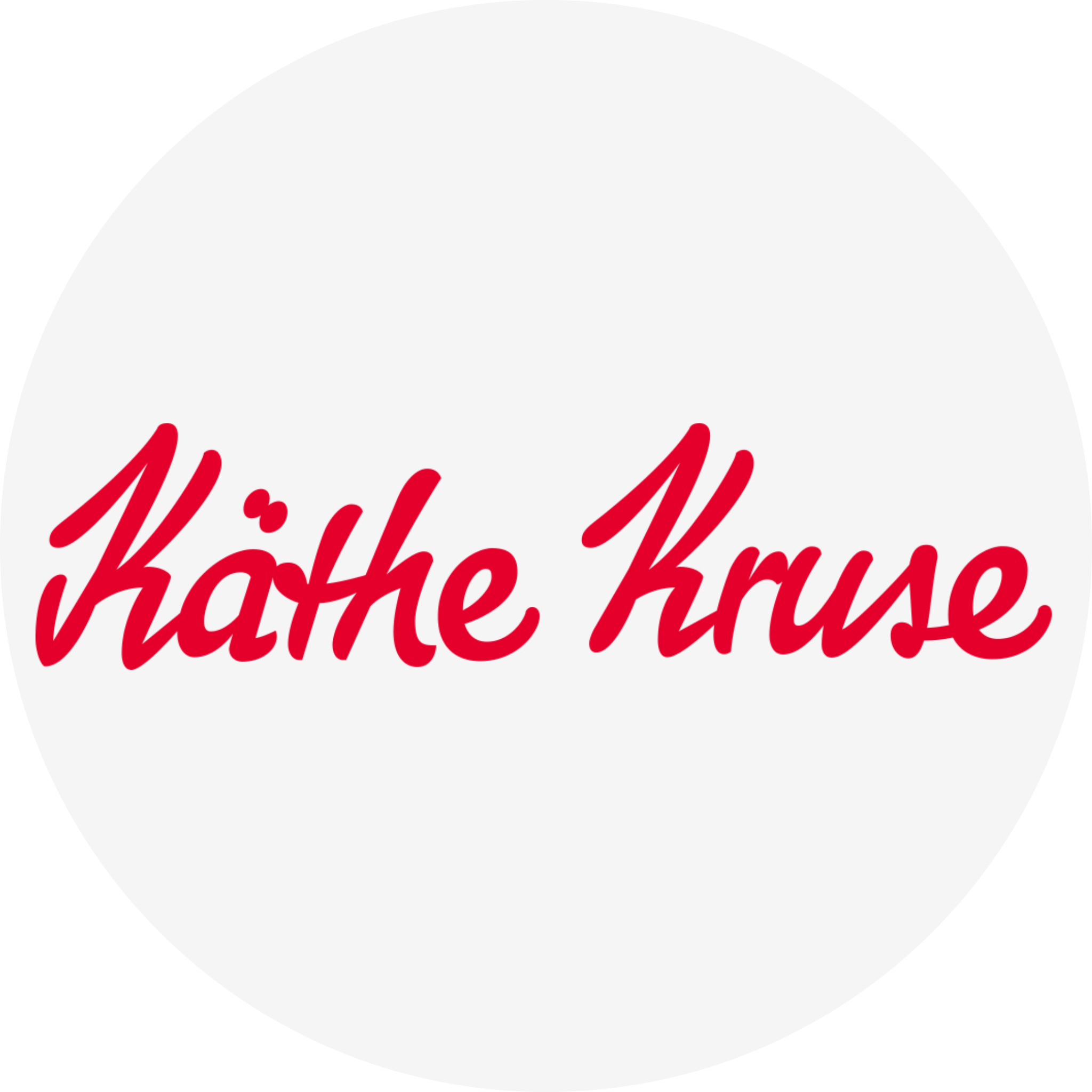 Käthe Kruse｜德國百年手工娃娃品牌