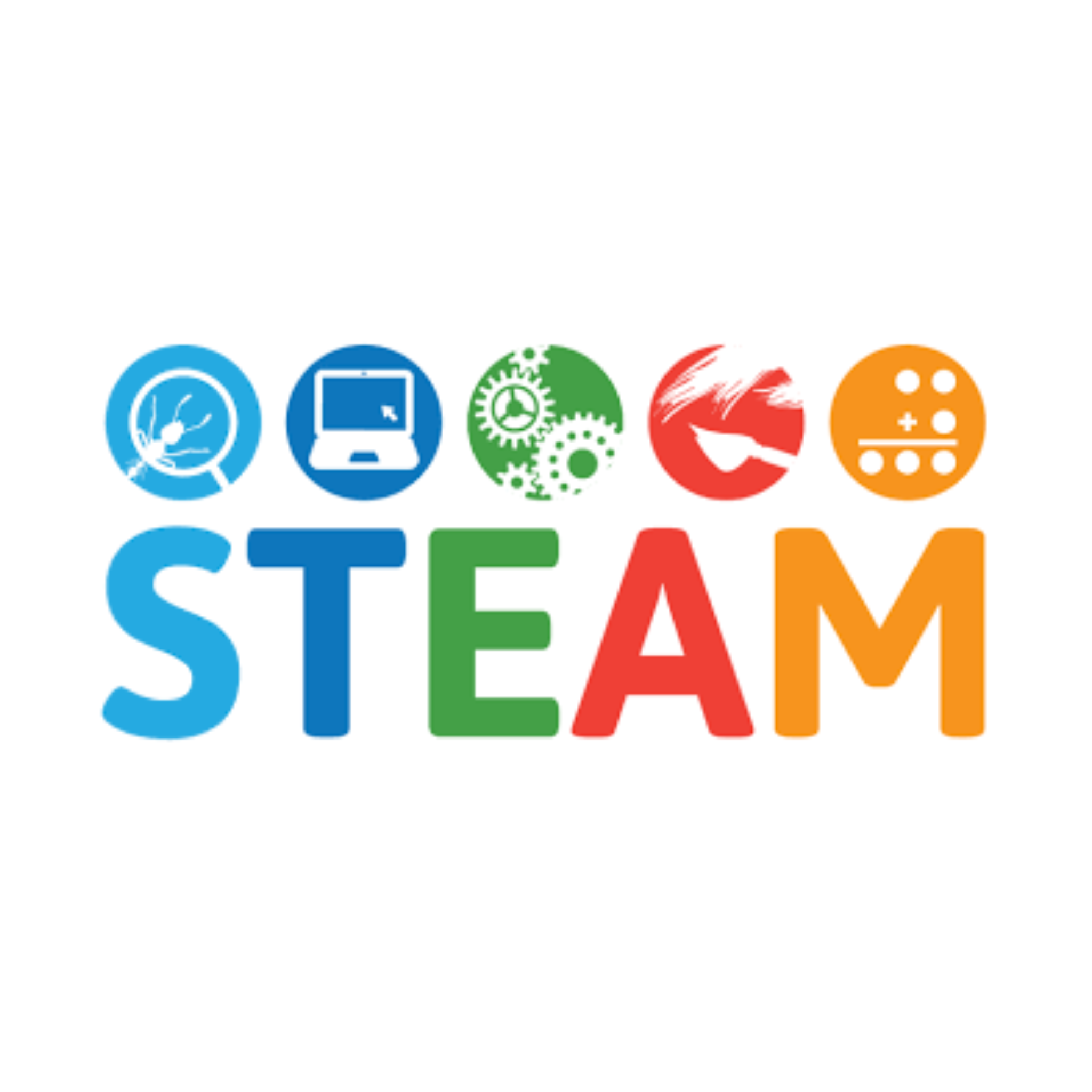 STEAM 系列｜跨域整合設計｜工程思維能力